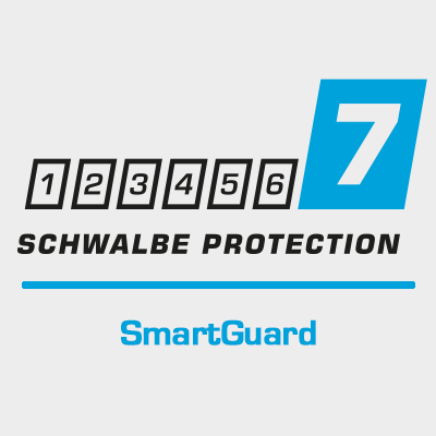 SmartGuard®